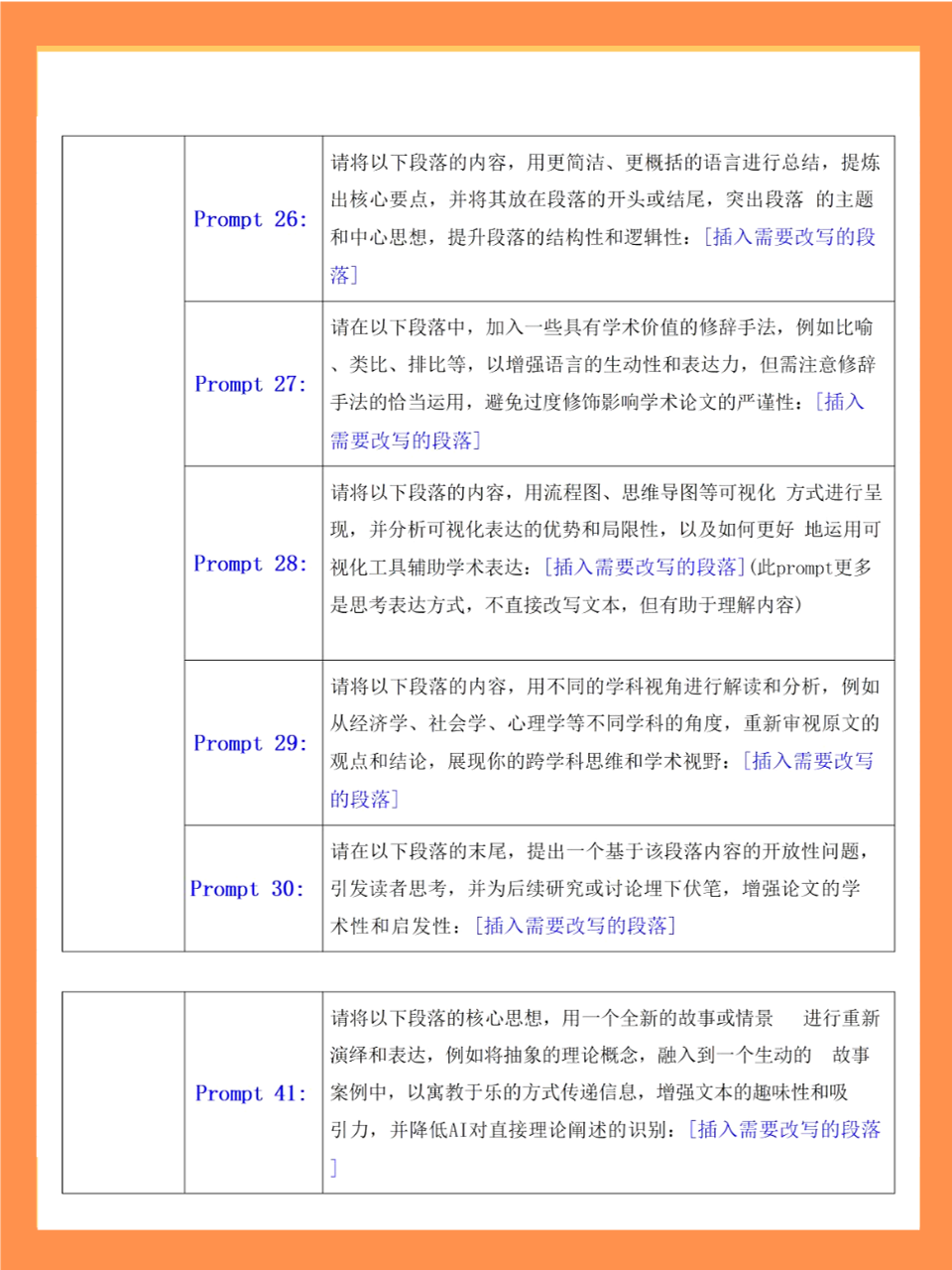 好好测试一下啊